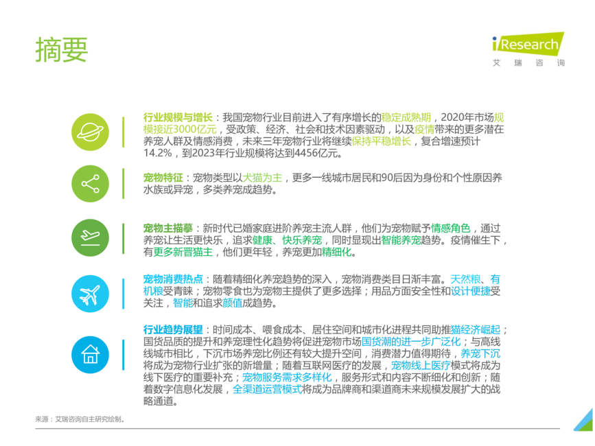 2021年中国宠物消费趋势白皮书